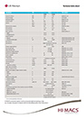 Hi-MACS Technical data